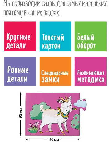 IQ Pusle Arendav mäng "Ema, isa, mina" 2+ Vene keeles