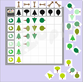 Kodeerimiskomplekt "Puud"